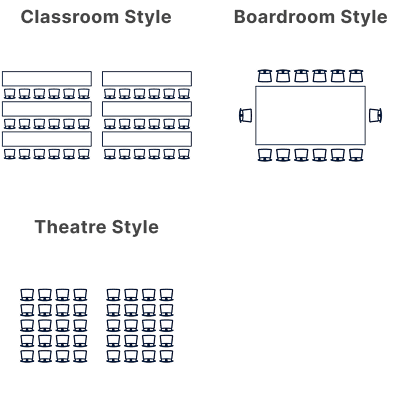 Venue Layout