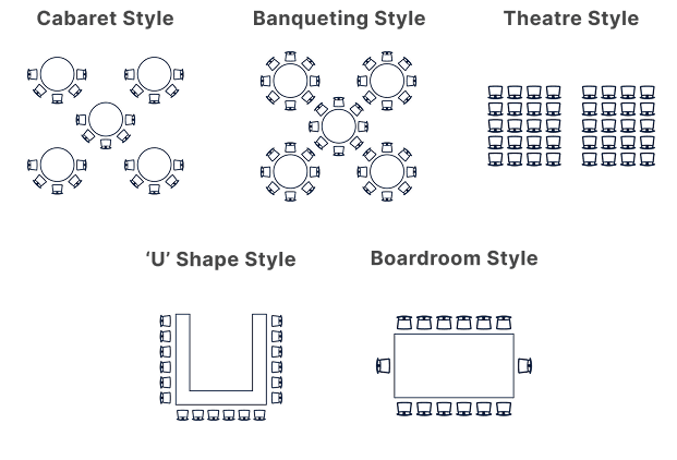Venue Layout